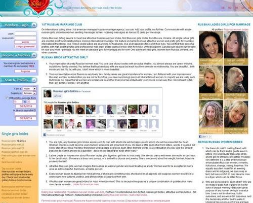 1st-Attractive.com Unveils New Mail Order Catalog of Russian Brides